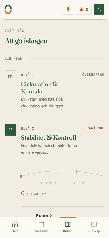 Ledhälsa – Resan-vyn med din träningsframgång